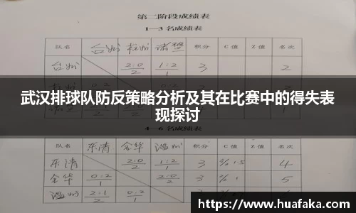 武汉排球队防反策略分析及其在比赛中的得失表现探讨