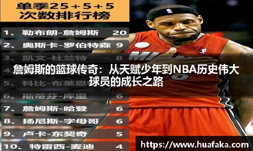 詹姆斯的篮球传奇：从天赋少年到NBA历史伟大球员的成长之路